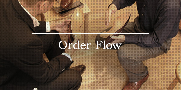 Order Flow